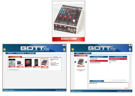 GOTT SERIES (CBT) – DIGITAL COMMUNICATION